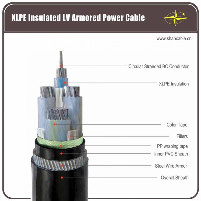 Xlpe Insulated Armoured Electrical Cable Galvanized Steel Wire Xlpe Insulated Armoured Electrical Cable Galvanized Steel Wire