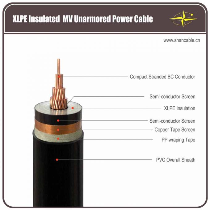 Underground Galvanized Steel Wire Armoured XLPE Cable PVC Inner