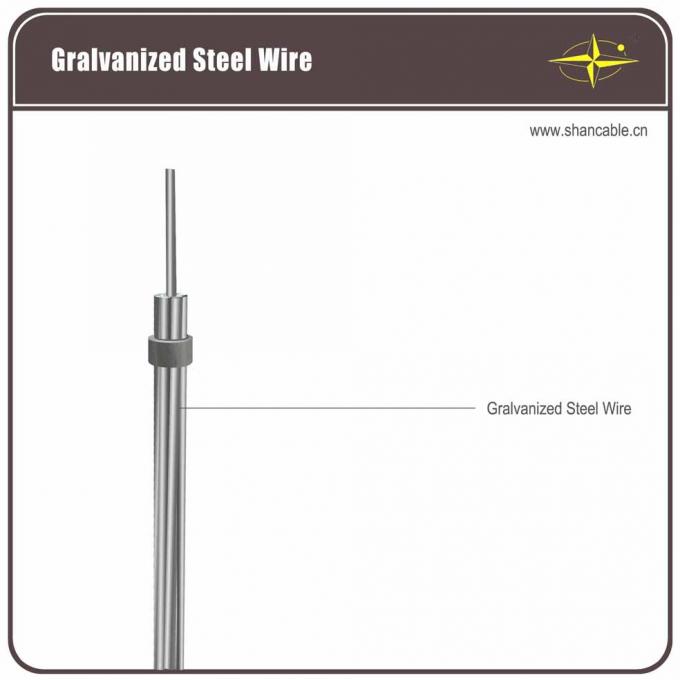 Galvanized Steel Wire GSW Bare Conductor for the cord of ACSR ASTM A475