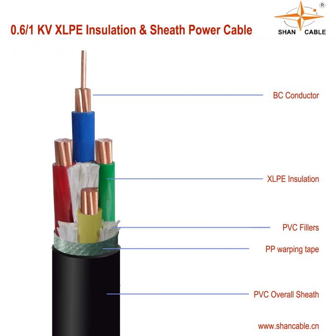 5 Core PVC Copper Electrical Low Voltage Xlpe Cable With 4400 Sqmm